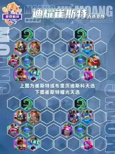 s10阵容崔斯特阵容插图1
