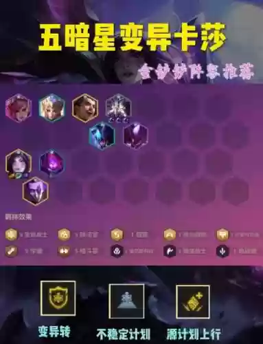 五变异阵容和五机械阵容插图