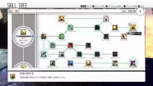 虚空幻界不能学二刀流技能插图