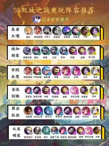 双尽阵容插图