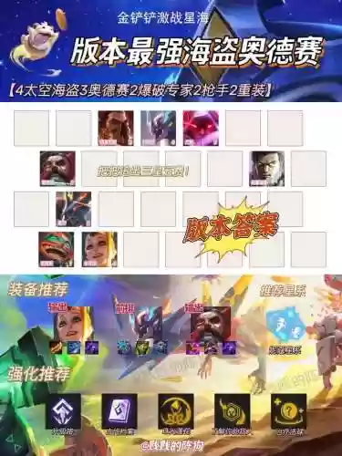 奥德赛阵容红莲插图