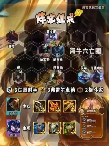 zz射手阵容插图