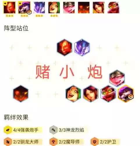 冲炮阵容插图1