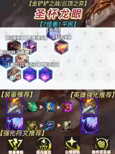 光明圣杯阵容插图1