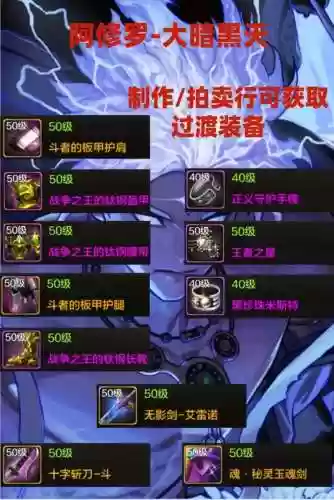 dnf装备锁住可以附魔插图