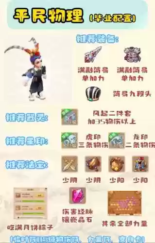 桃花源记幻术80装备搭配插图1