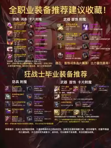 dnf装备锁住可以附魔插图1