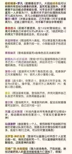 创世阵容条件插图1