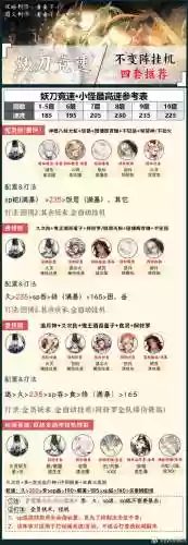女神联盟觉醒技能书怎么用插图1
