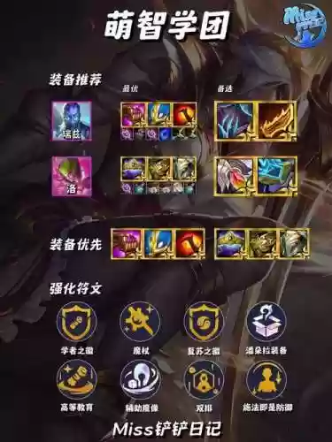 va阵容插图1