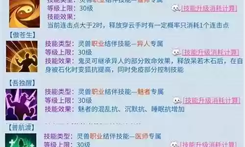 灵兽普通技能和结伴技能插图