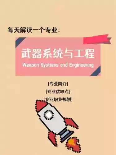 武器系统与应用插图1