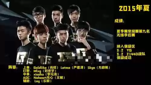 历届rng阵容插图1