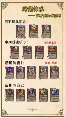 战棋阵容介绍插图1