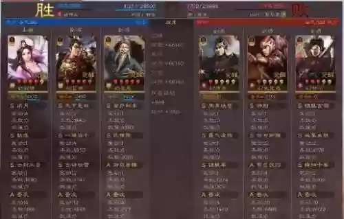 貂蝉冲锋阵容插图1