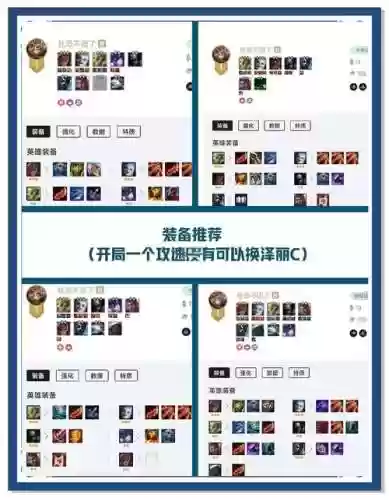 lol顶级阵容插图1
