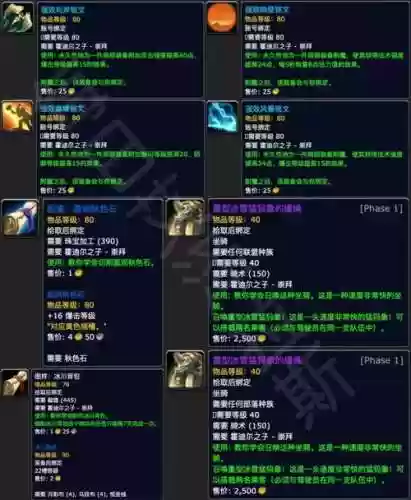 拉文霍德声望给什么武器插图