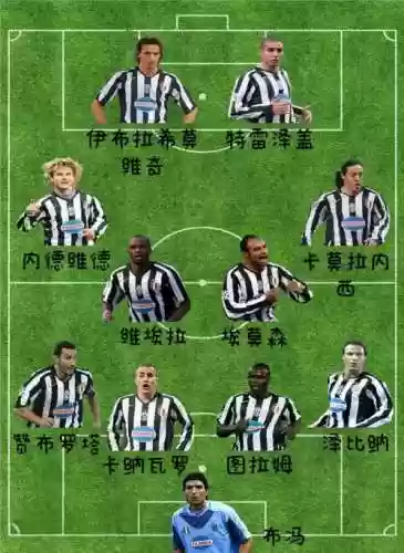 尤文图斯首轮阵容插图