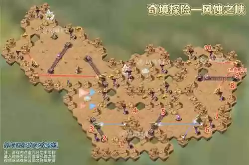 环境探险阵容插图1