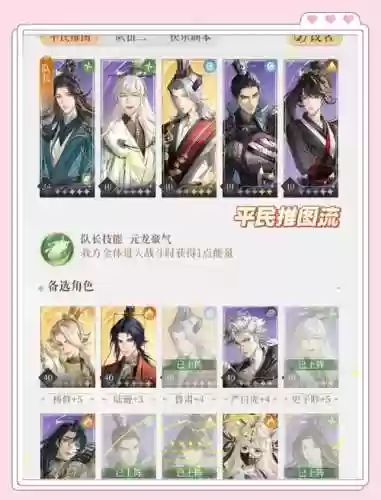 代号鸳阵容插图1