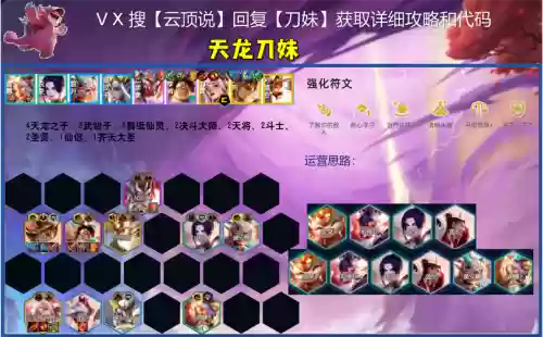 屠龙95阵容插图