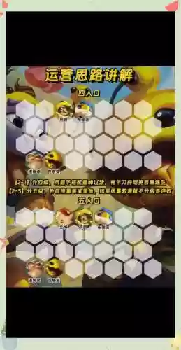 后期阵容过渡插图
