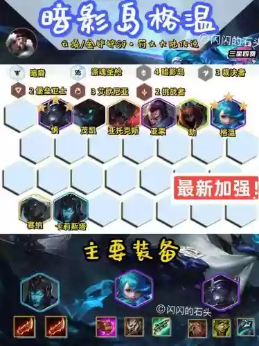 暗影转职阵容插图