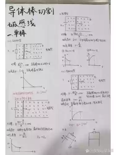物理线条攻略第7关插图