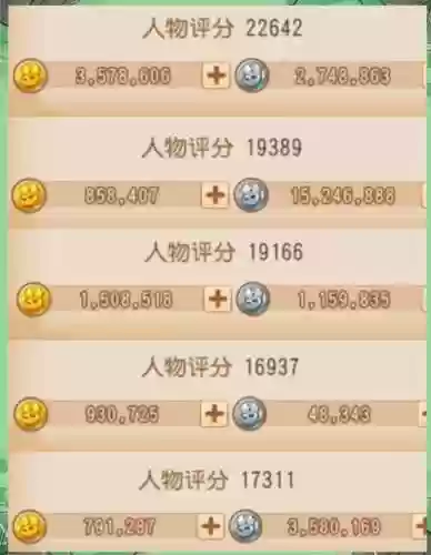 手游梦幻西游活力没有了会怎样插图1