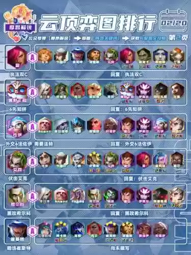 环境探险阵容插图