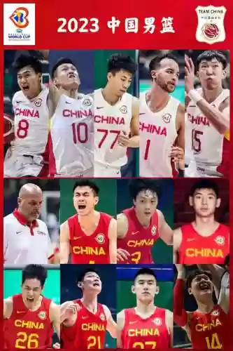 cba最快阵容插图1