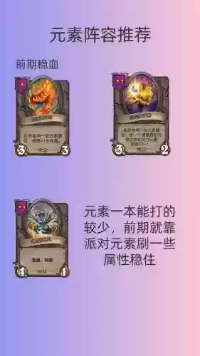 元素共鸣阵容插图