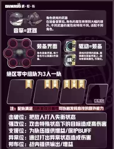 少女前线装备搭配2017插图