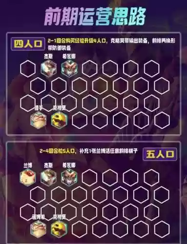 超强的阵容插图
