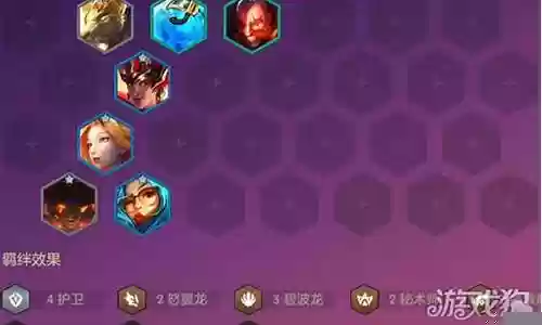 赌狗护卫阵容搭配图片视频插图