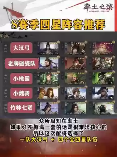 率土开荒阵容搭配推荐阵容插图