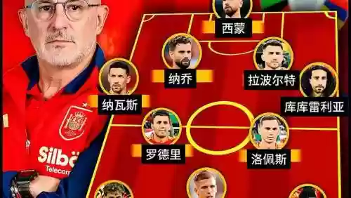 波兰西班牙阵容插图1