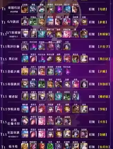 乌鸦帝国阵容插图