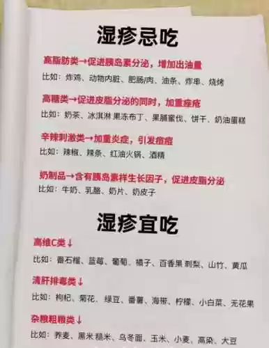 湿疹阵容插图