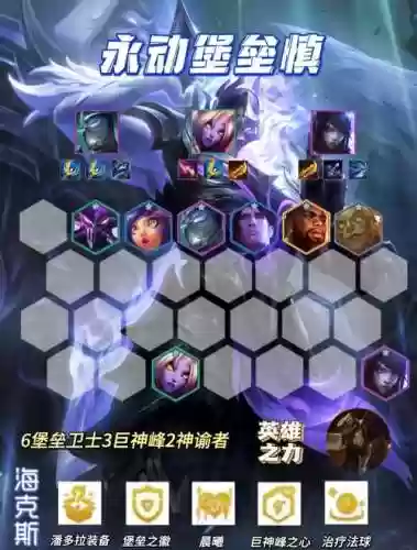 慎阵容搭配插图
