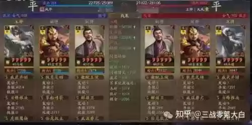乱世太平阵容插图