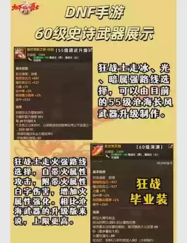 dnf男武极史诗武器排行榜插图1