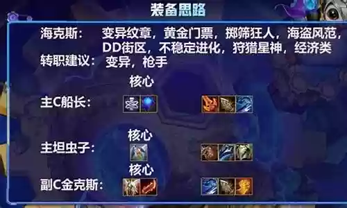 情报特攻船长阵容搭配图插图