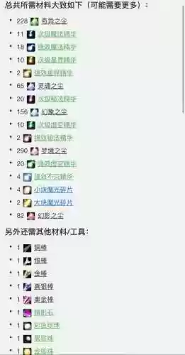 90短宗装备附魔插图