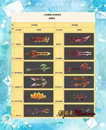 手游热血江湖兑换装备插图