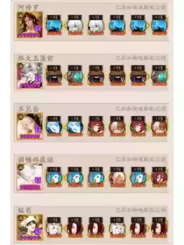 真实挂机阵容插图