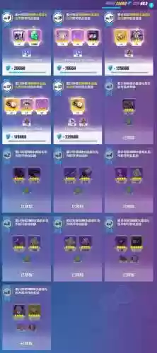 崩坏3装备补给低保插图1