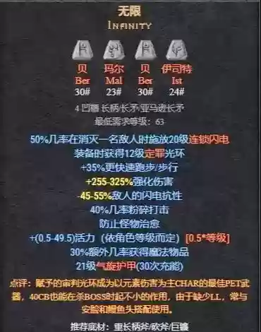 暗黑2装备库怎么使用插图