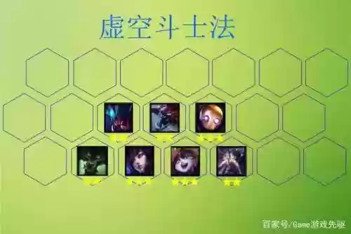9.15法师阵容插图