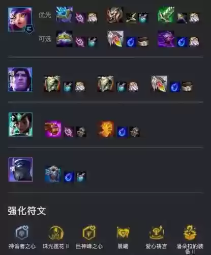 壁垒珍妮阵容插图